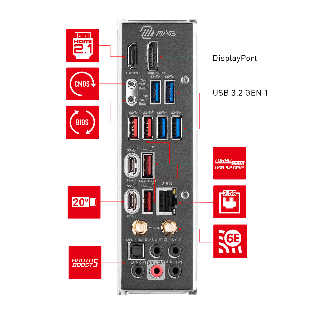 MSI Mainboard MAG Z790 TOMAHAWK WIFI