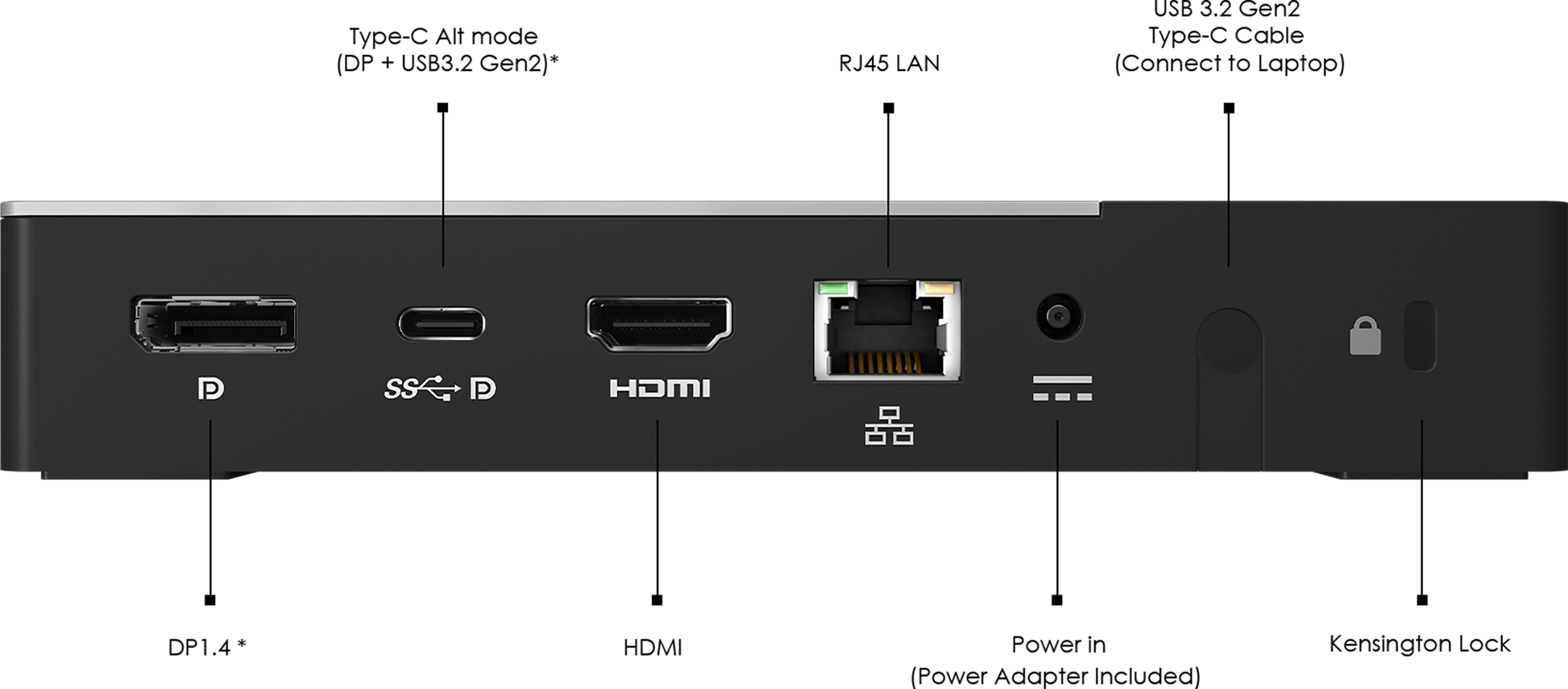 MSI USB-C Docking Station Gen2 für Notebook und Desktop PC - MSI e-Shop | Offiziell von MSI Deutschland