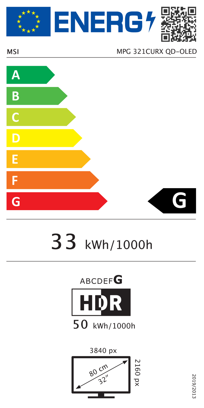 Energy Efficiency Label