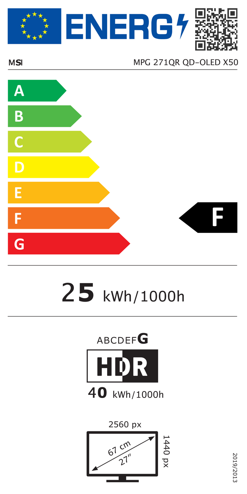 Energy Efficiency Label
