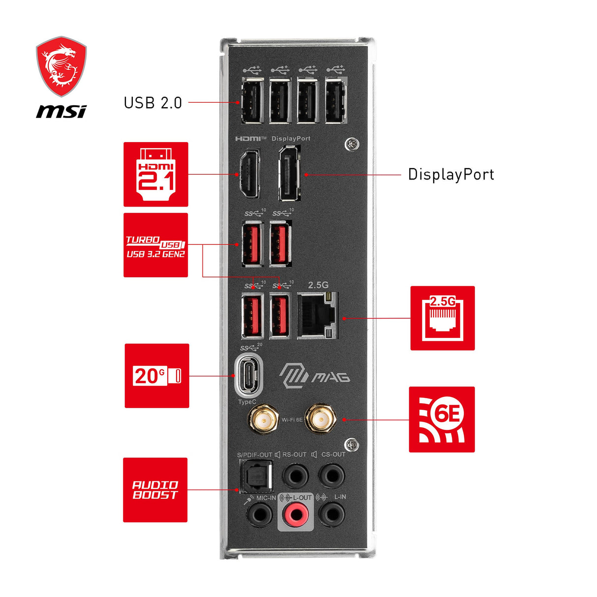 MSI Mainboard MAG B760 TOMAHAWK WIFI